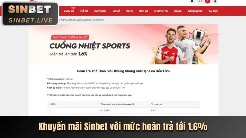 Khuyến mãi chào mừng GA65 Link Mới